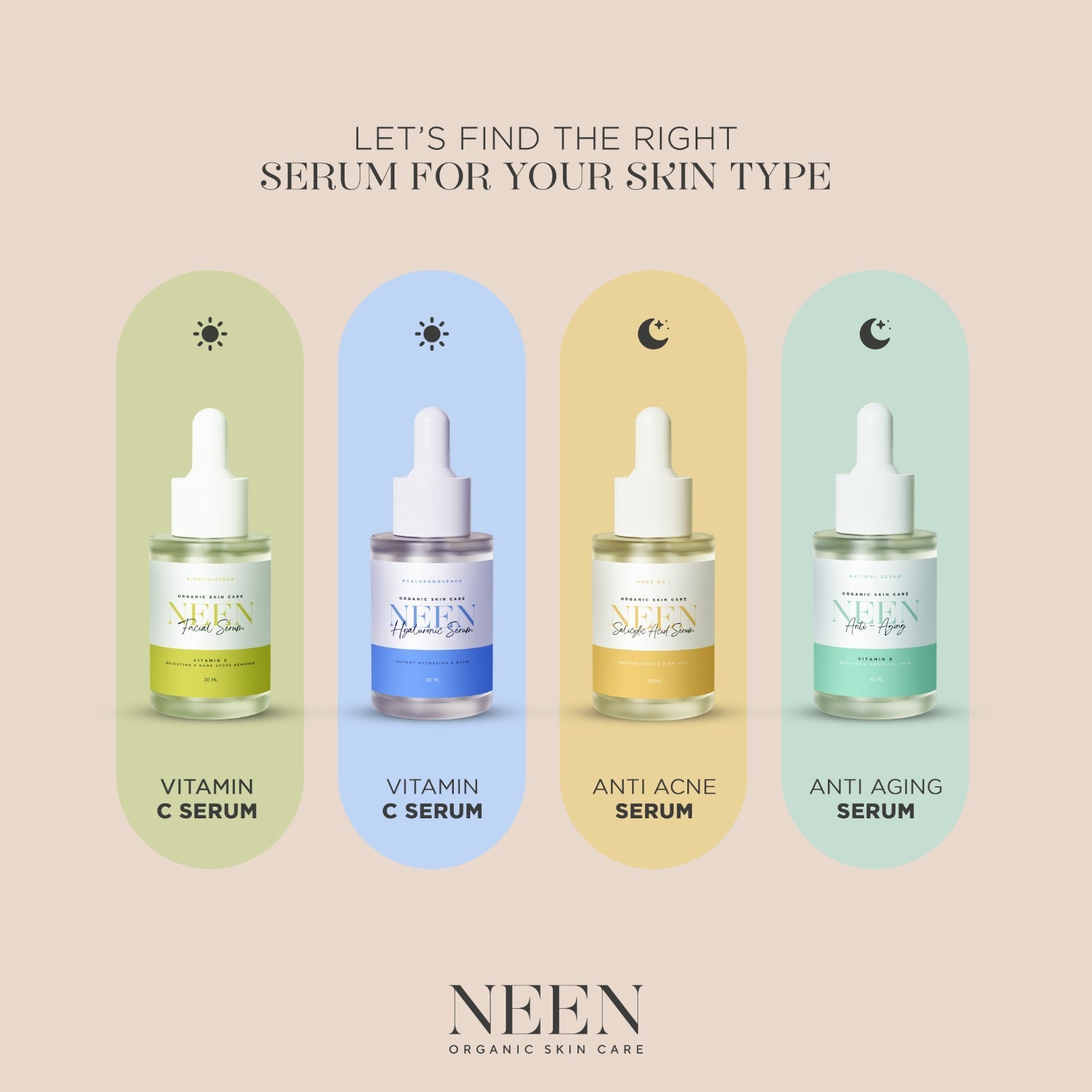 NEEN ORGANIC SKIN CARE - SERUMS KIT